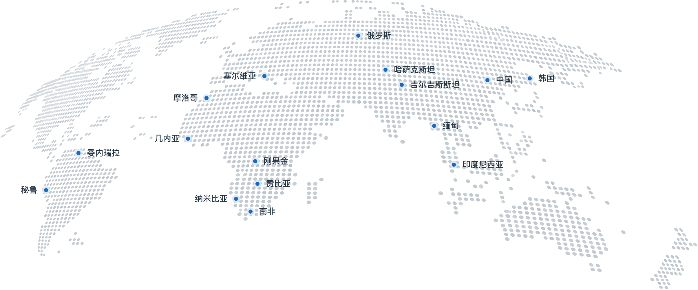 全球市场布局地图