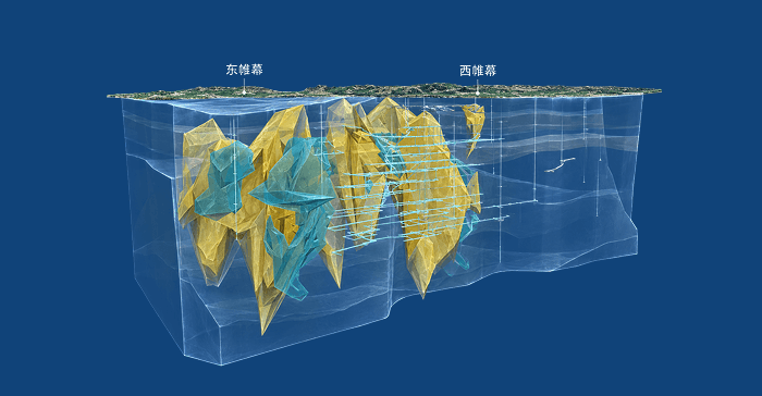 矿山透明地质保障解决方案