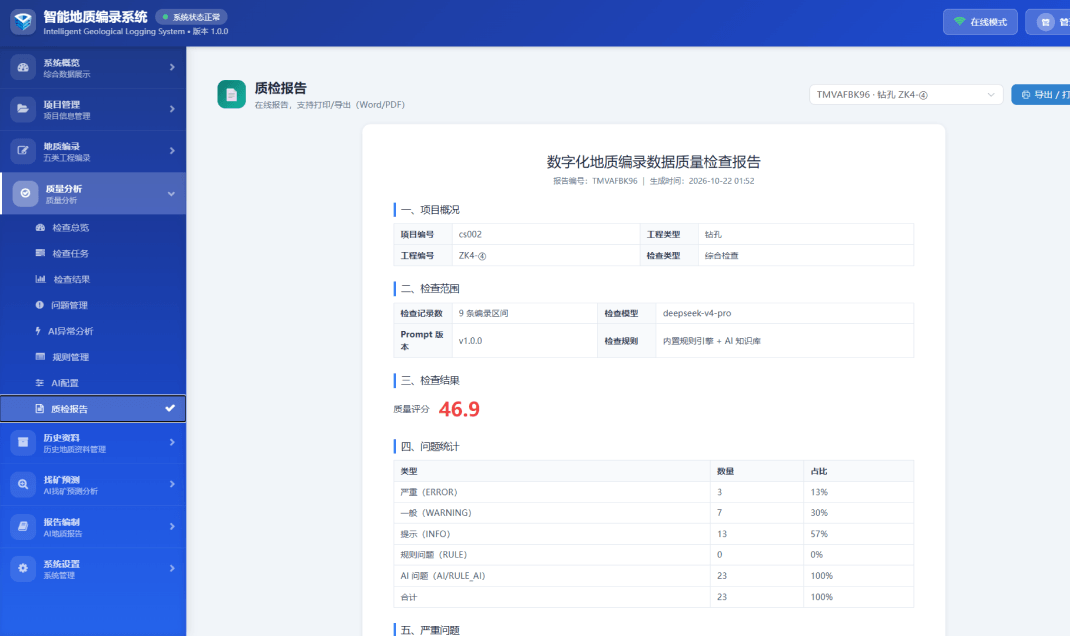 标准规范统一
