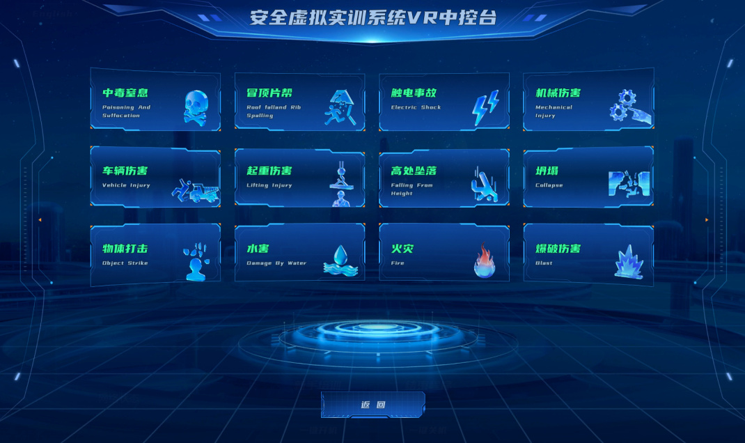 案例多样化
