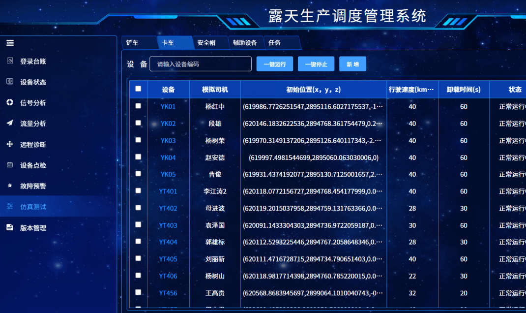 开放融合架构