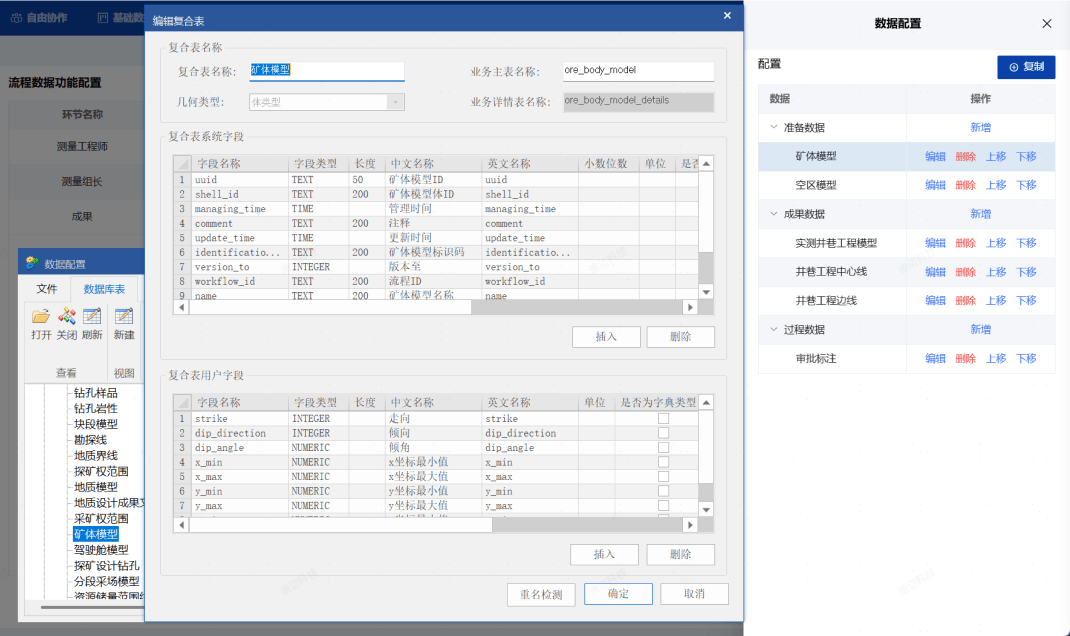 技术管理标准化