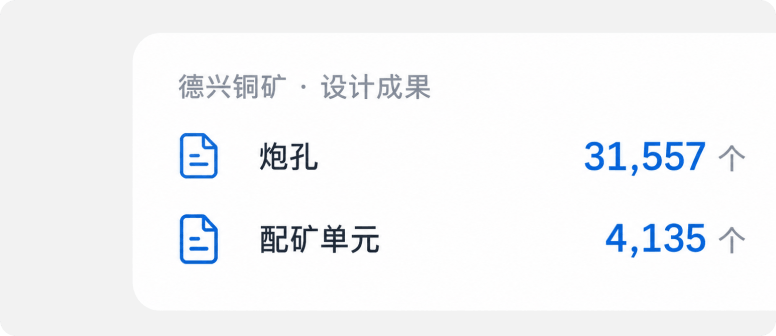 提升设计效率