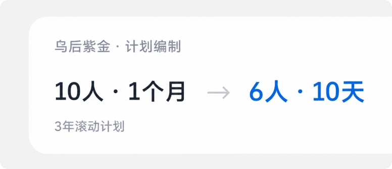 提高计划效率