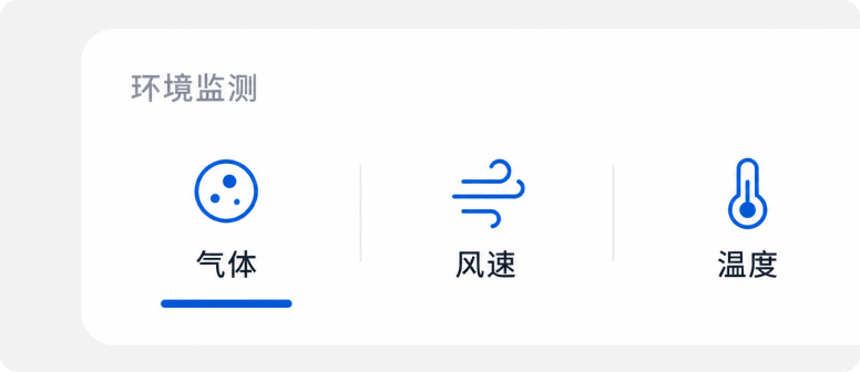 提升井下环境风险感知能力