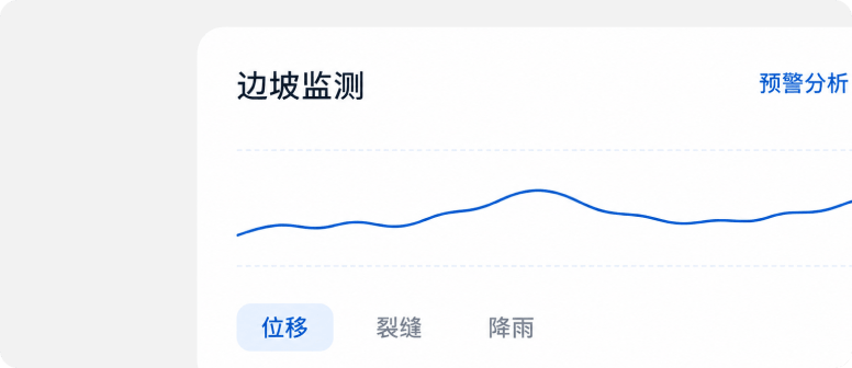 提升露天边坡风险预警能力