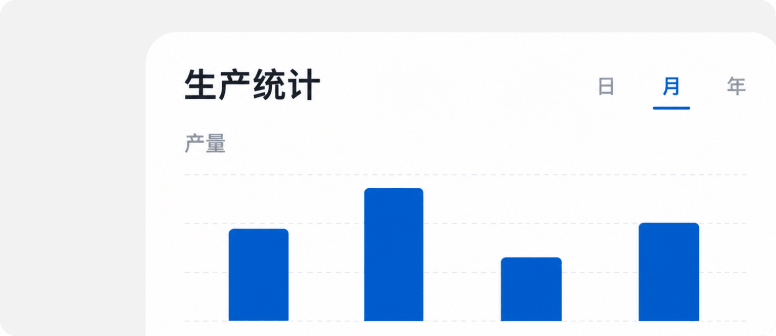 多维度统计分析，支撑管理决策