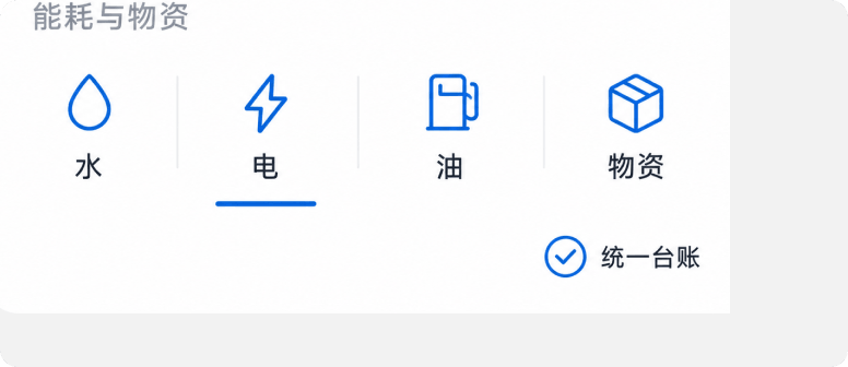能耗与物资台账统一，支撑成本核算