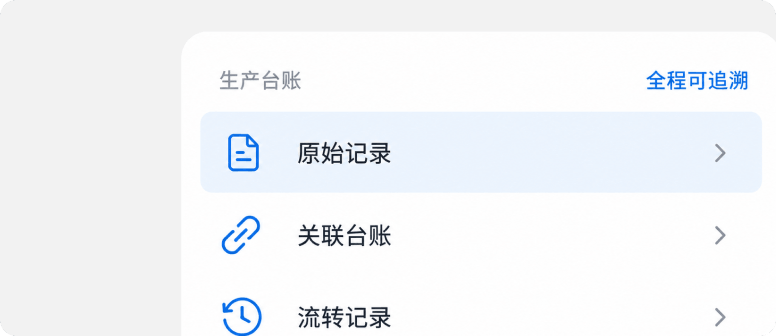 全工序台账数字化，生产过程可追溯