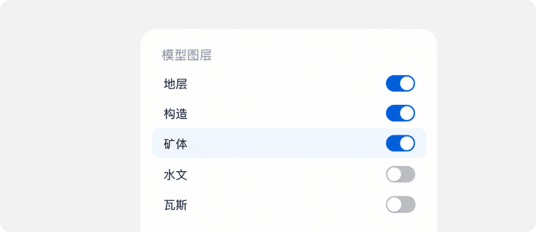 构建高精度三维模型，直观呈现地质认知