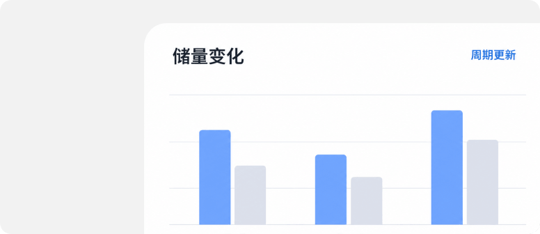 动态管理资源储量，全程可追溯