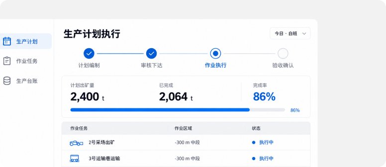 全流程生产数字化，推动精细管理